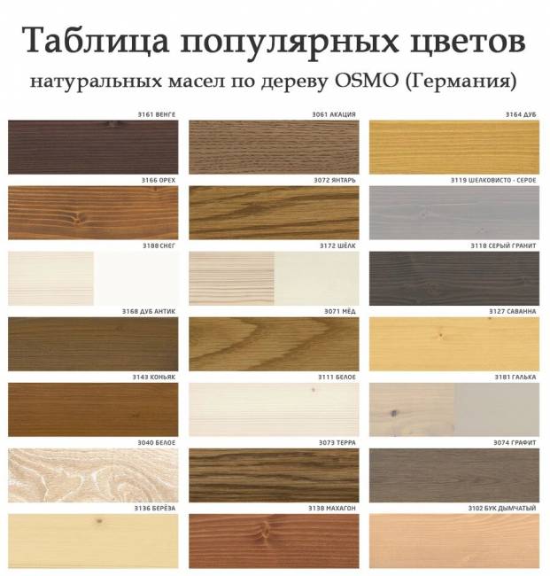 Тумба 3 ящика 400 х 560 х 720 сосна, без покраски Тумба 3 ящика 400 х 560 х 720 сосна, без покраски