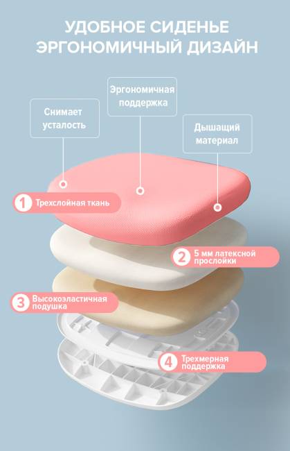 Детское кресло Everprof Kids (Кидс) 102 Ткань Розовый