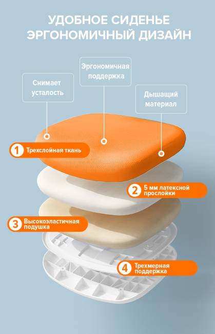 Детское кресло Everprof Kids (Кидс) 101 Ткань Оранжевый