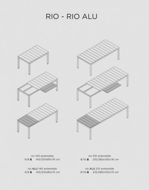 Стол металлический раздвижной Rio Alu 140 Extensibile антрацит 1400-2100х850х760 мм Стол металлический раздвижной Rio Alu 140 Extensibile антрацит 1400-2100х850х760 мм