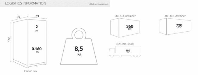 Табурет прозрачный полубарный Fox 65 прозрачный 360х360х650 мм