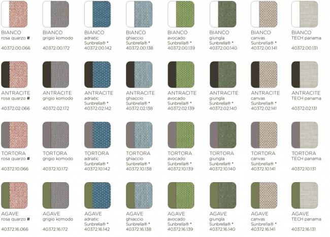 Модуль правый/левый пластиковый с подушками Komodo Elemento Terminale DS/SX тортора, розовый 745х780х900 мм