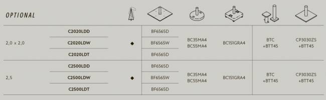 Зонт профессиональный 2.1х2.1 м Lido Titanium титан, слоновая кость 2100х2100 мм