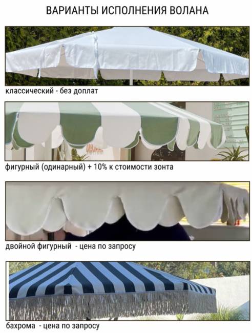 Зонт профессиональный  Ø2.5 м Avocado Ø2500 мм