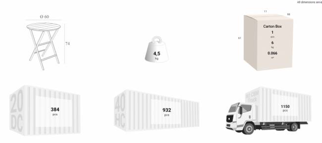 Стол пластиковый складной Helen Folding Table Ø60 черный Ø600х740 мм Стол пластиковый складной Helen Folding Table Ø60 черный Ø600х740 мм